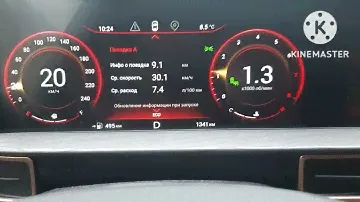 EXEED LX 1,5T реальный расход топлива.